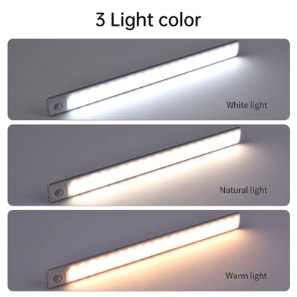 Motion Sensor Light Wireless LED Night Light USB Rechargeable Night Lamp Cabinet Wardrobe Lamp under Backlight for Kitchen Led